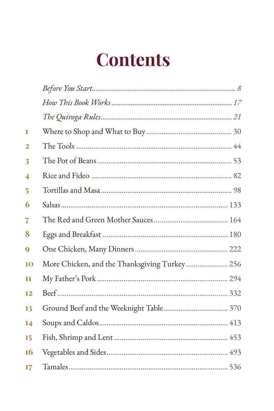 The contents